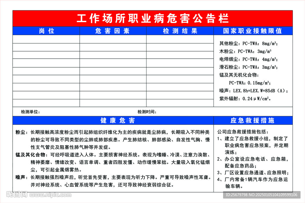 工作場所職業病危害公告欄