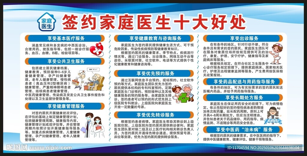 世界家庭醫(yī)生日宣傳欄