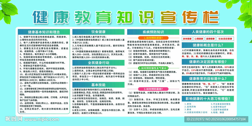 健康教育知識宣傳欄