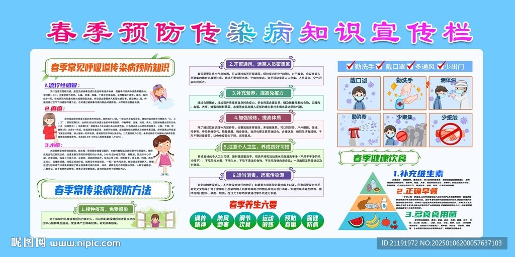 春季預防傳染病知識宣傳欄