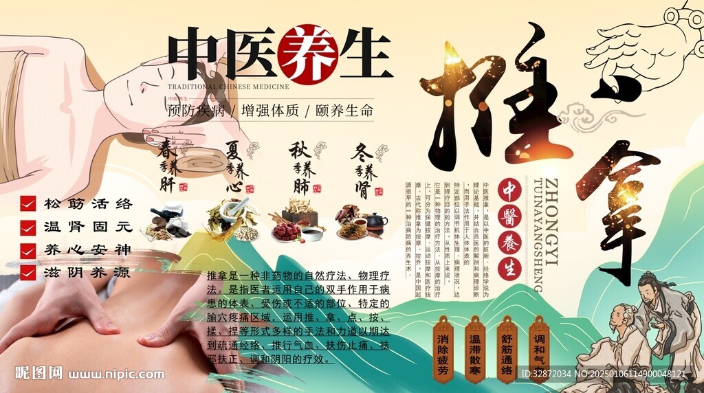 中醫(yī)推拿背景墻