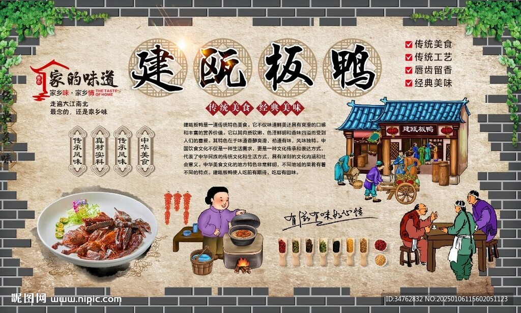 建甌板鴨