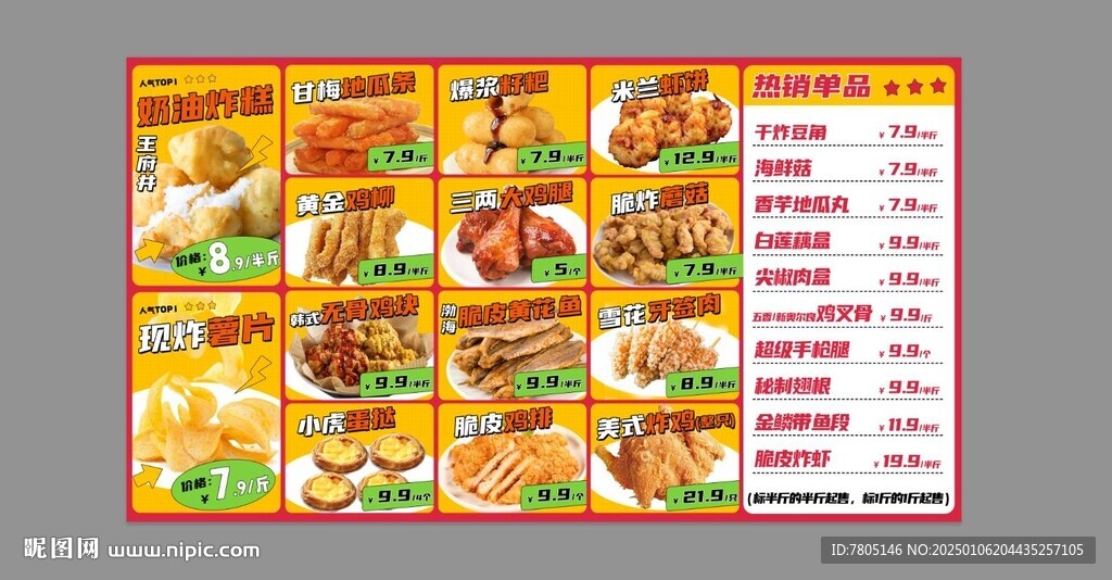 炸雞菜單