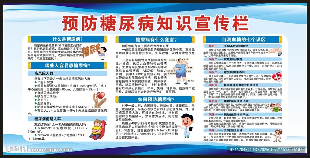 糖尿病日宣傳欄