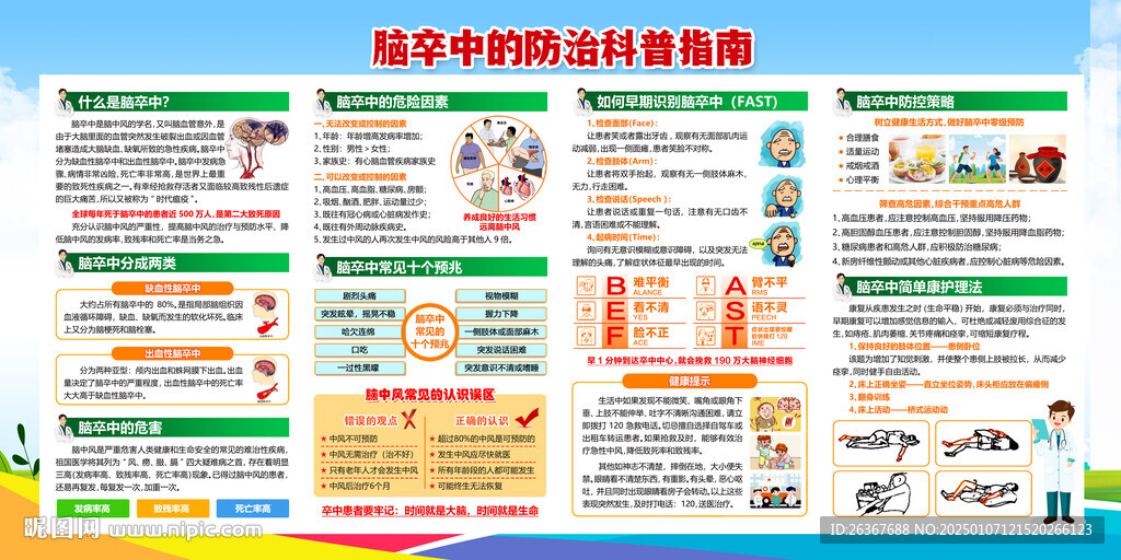 預防防治腦卒中宣傳欄展板