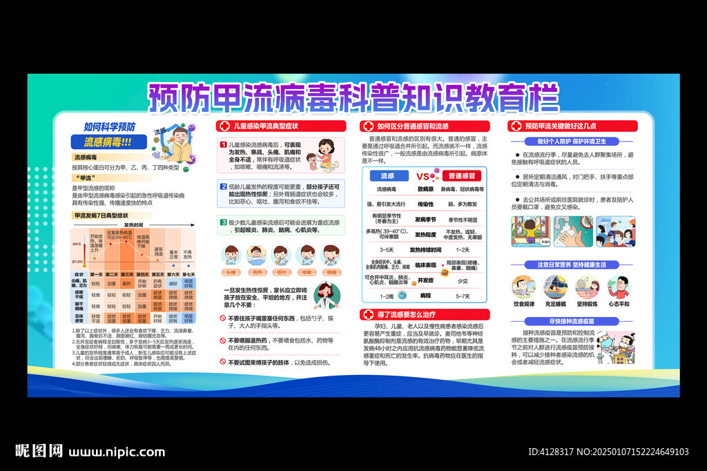 預(yù)防甲流