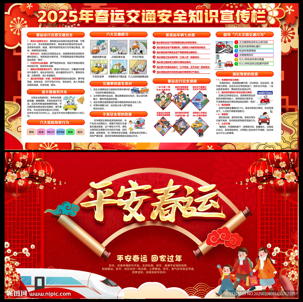 2025年春運(yùn)交通安全展板