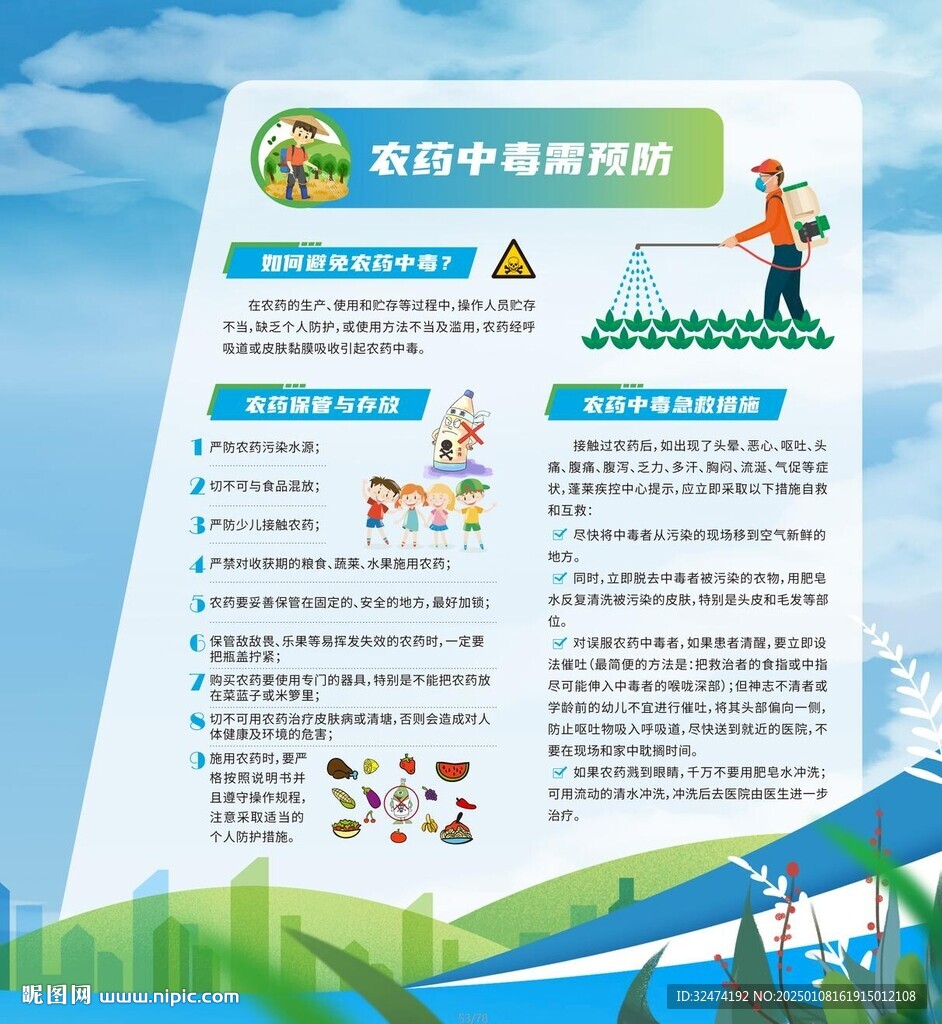 農藥中毒知識