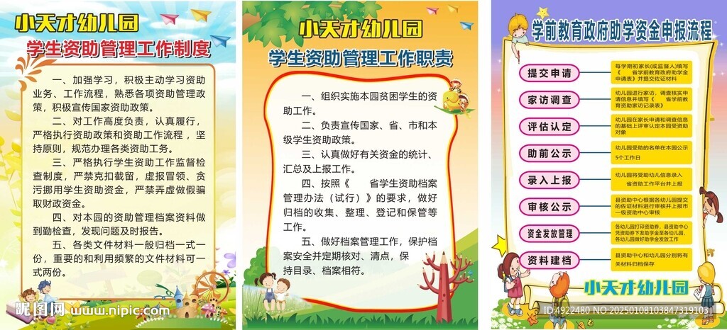幼兒園制度職責(zé)流程
