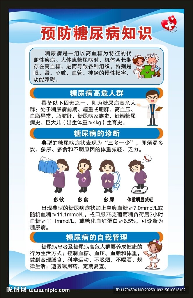預防糖尿病知識海報