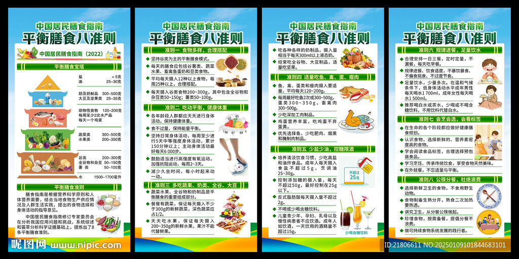 平衡膳食八準則展板