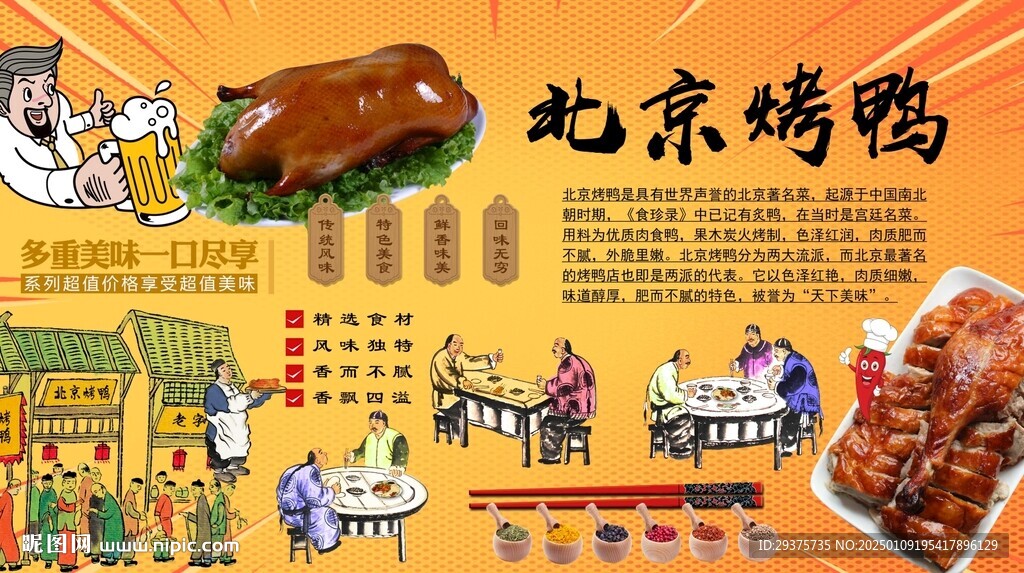 北京烤鴨背景墻