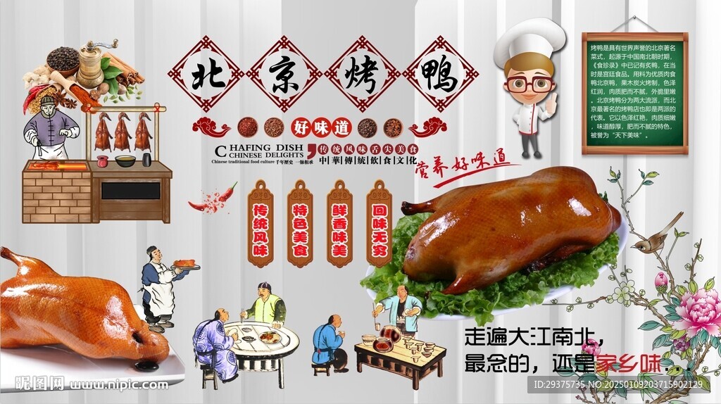 北京烤鴨背景墻
