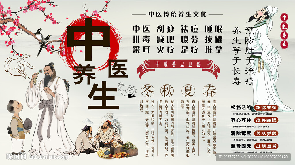 中醫(yī)養(yǎng)生背景墻