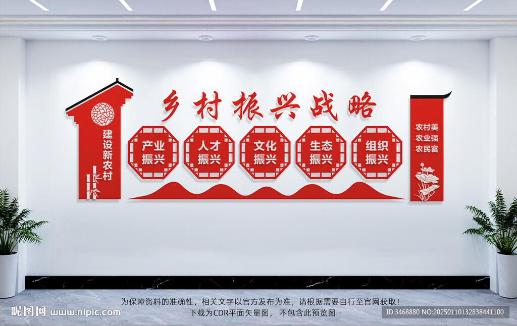 鄉(xiāng)村振興戰(zhàn)略
