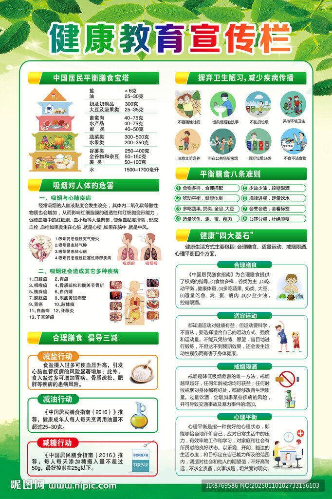 2025年健康教育宣傳欄