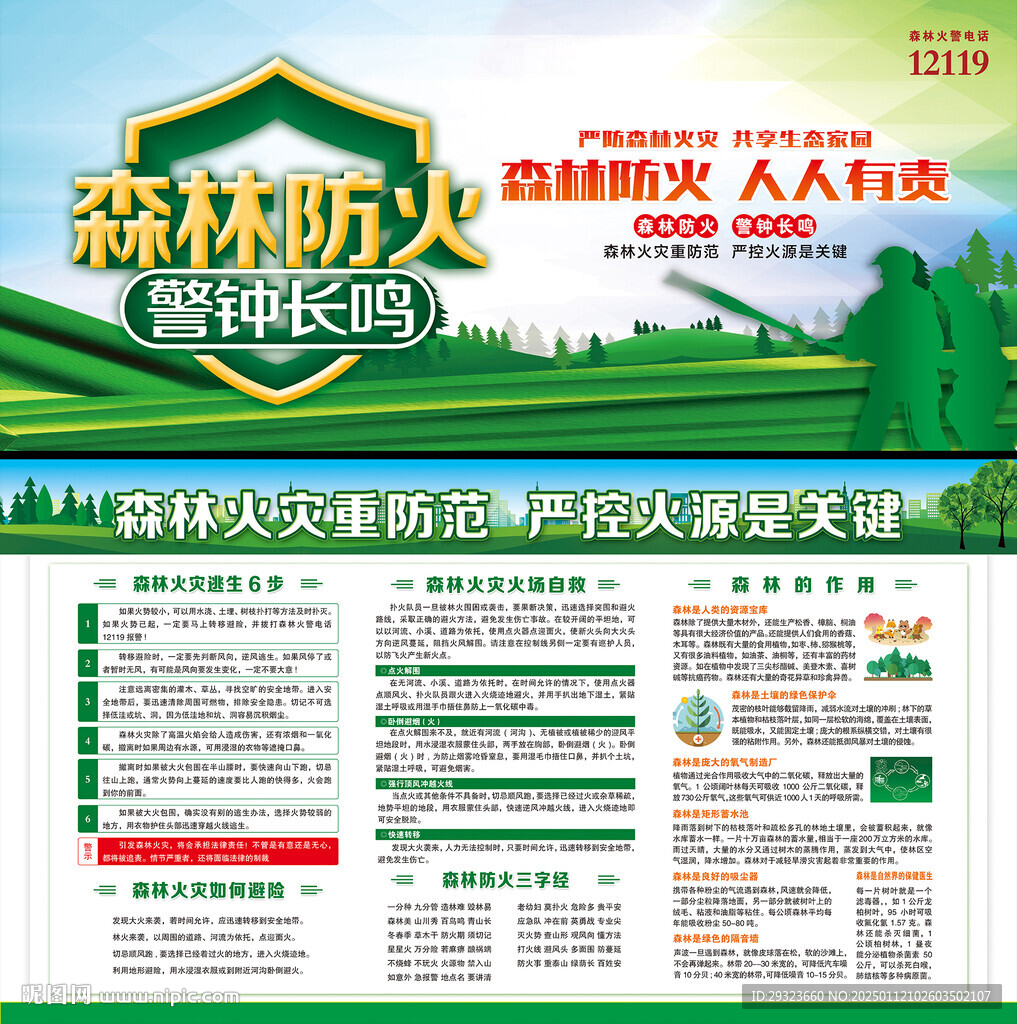 森林防火宣傳欄