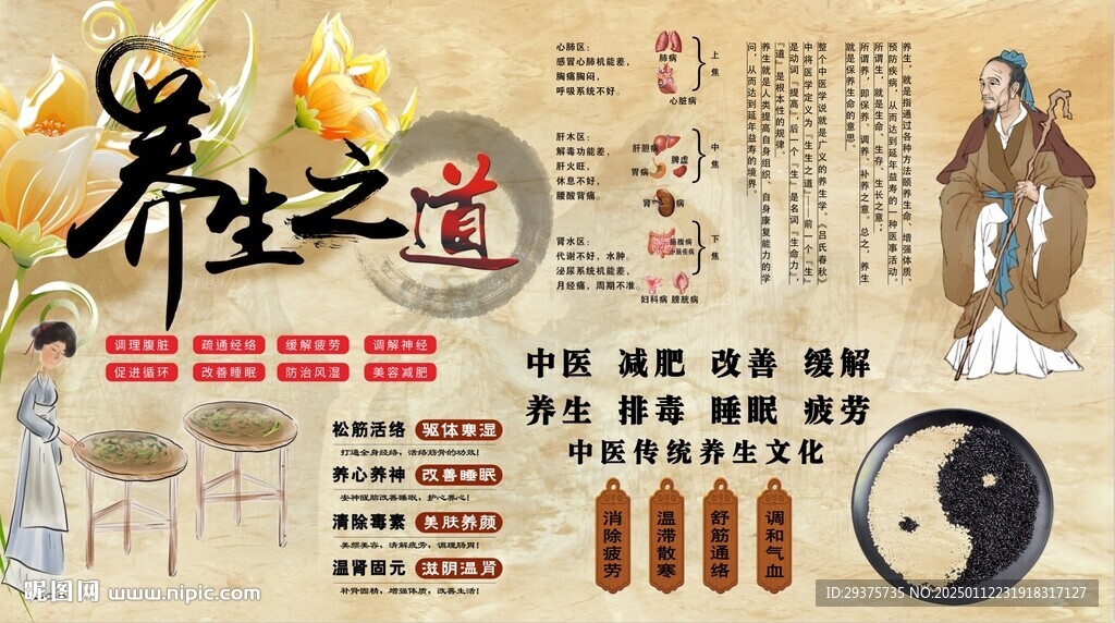 養(yǎng)生之道背景墻