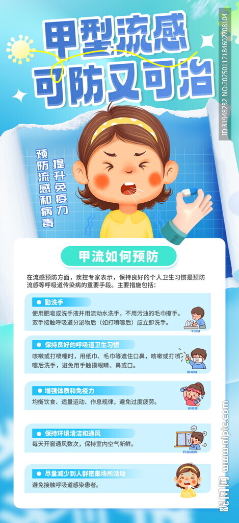 預(yù)防甲流流感醫(yī)療科普海報