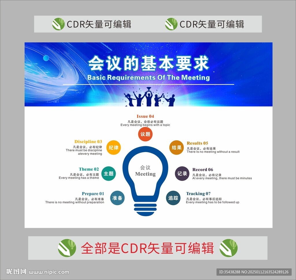 企業 會議的基本要求