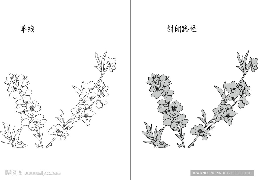 花束 矢量圖