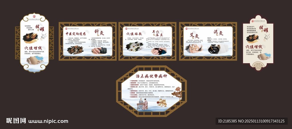 治未病展板中醫展板