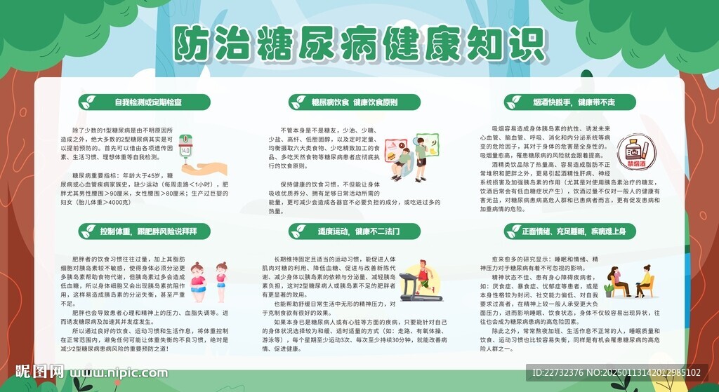 防治糖尿病