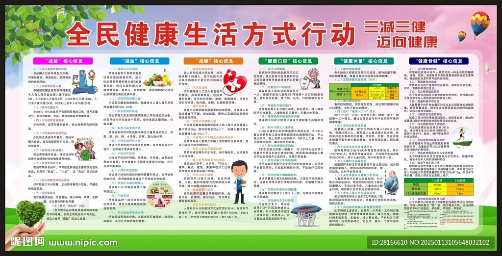 三減三健