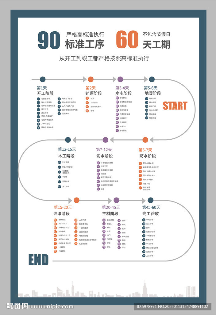 裝飾公司工期 