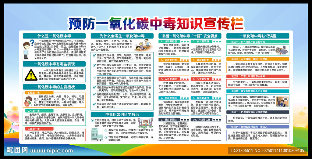 預防一氧化碳中毒展板