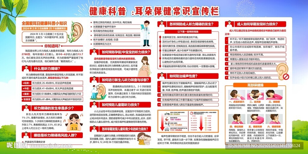 愛耳護耳宣傳欄