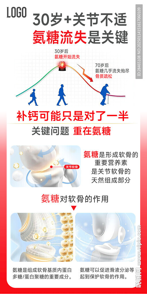 氨糖软骨素