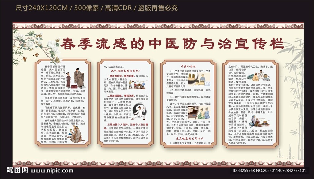 春季流感中醫(yī)防治宣傳欄