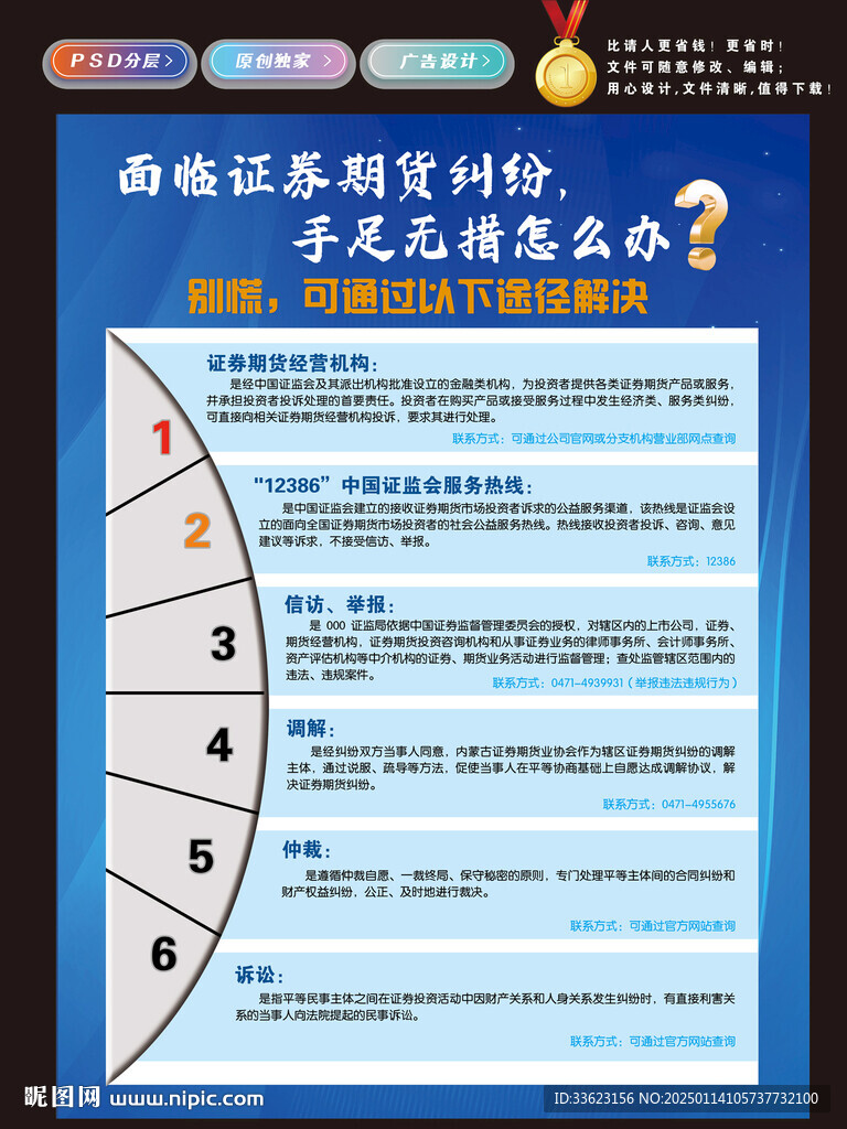 證券期貨糾紛