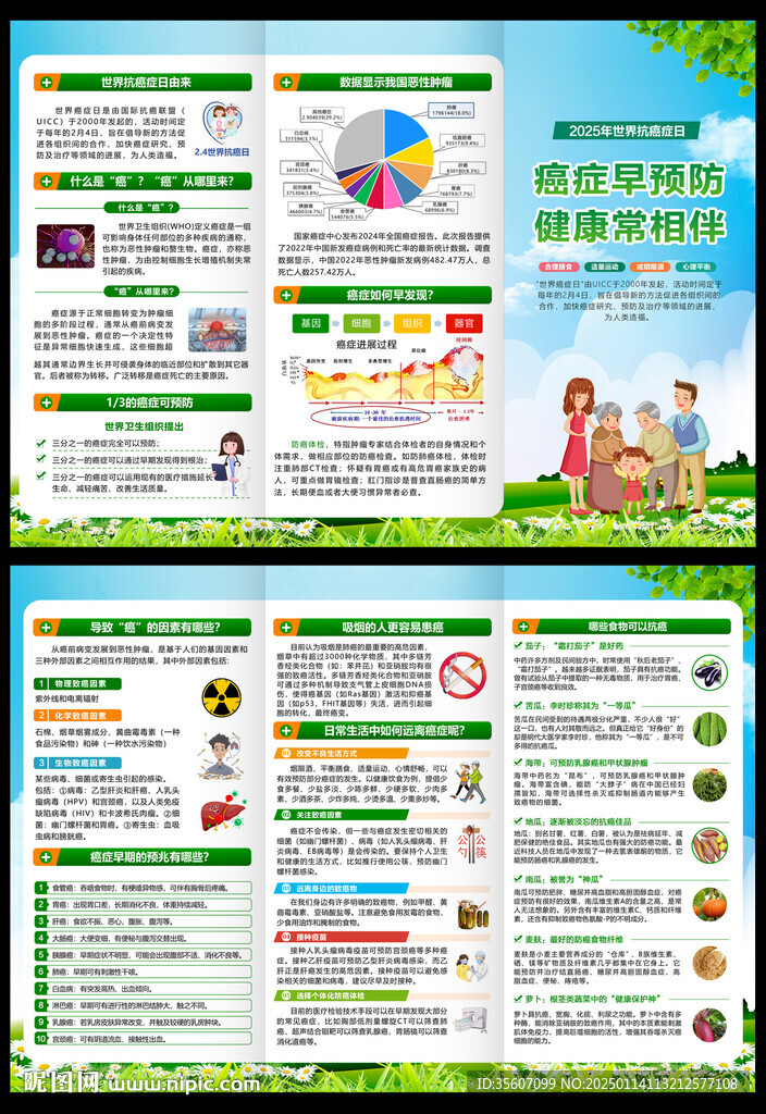 2025年世界抗癌癥日三折頁