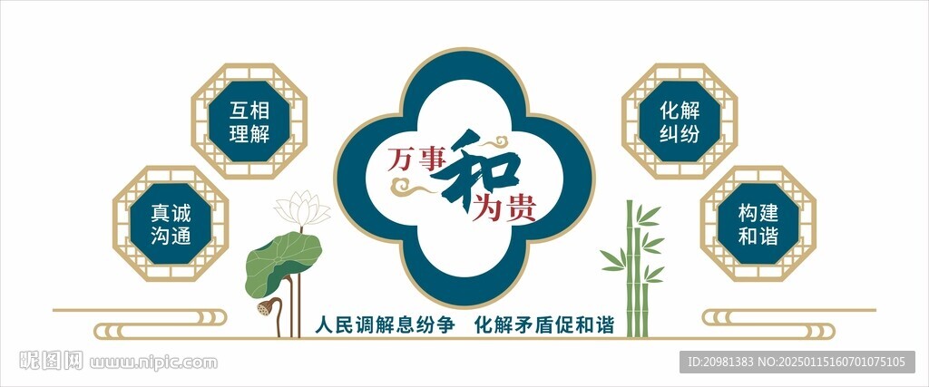 社區(qū)和諧標(biāo)語(yǔ)文化墻