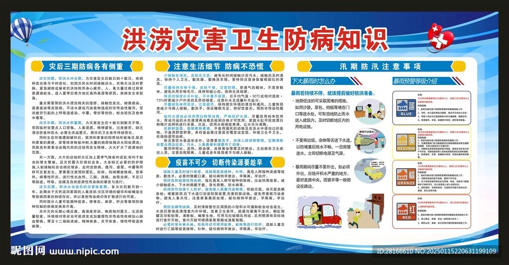 洪澇災(zāi)害健康教育宣傳欄