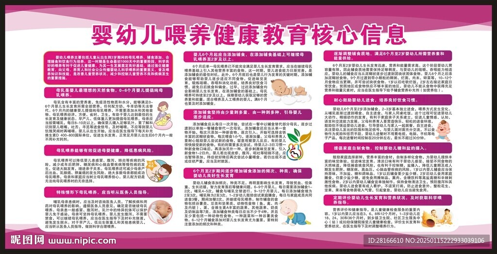健康教育核心信息宣傳欄