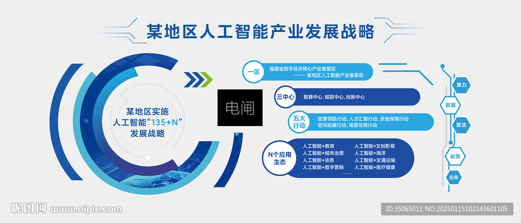 人工智能科技文化墻