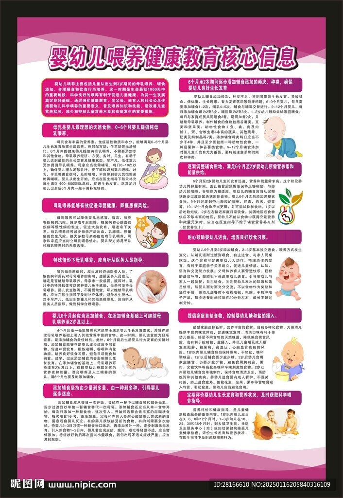 健康教育核心信息海報