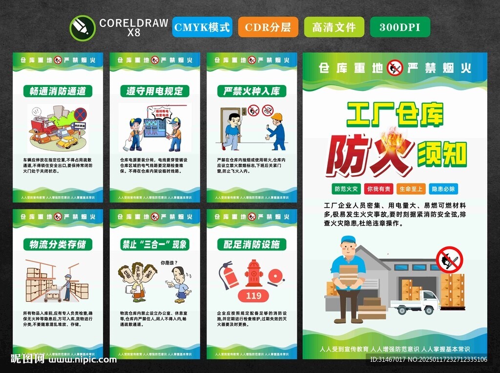 工廠倉庫防火須知