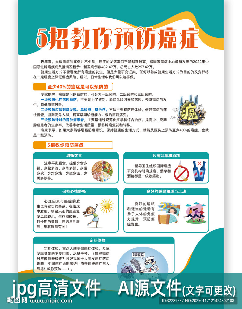 5招教你預防癌癥