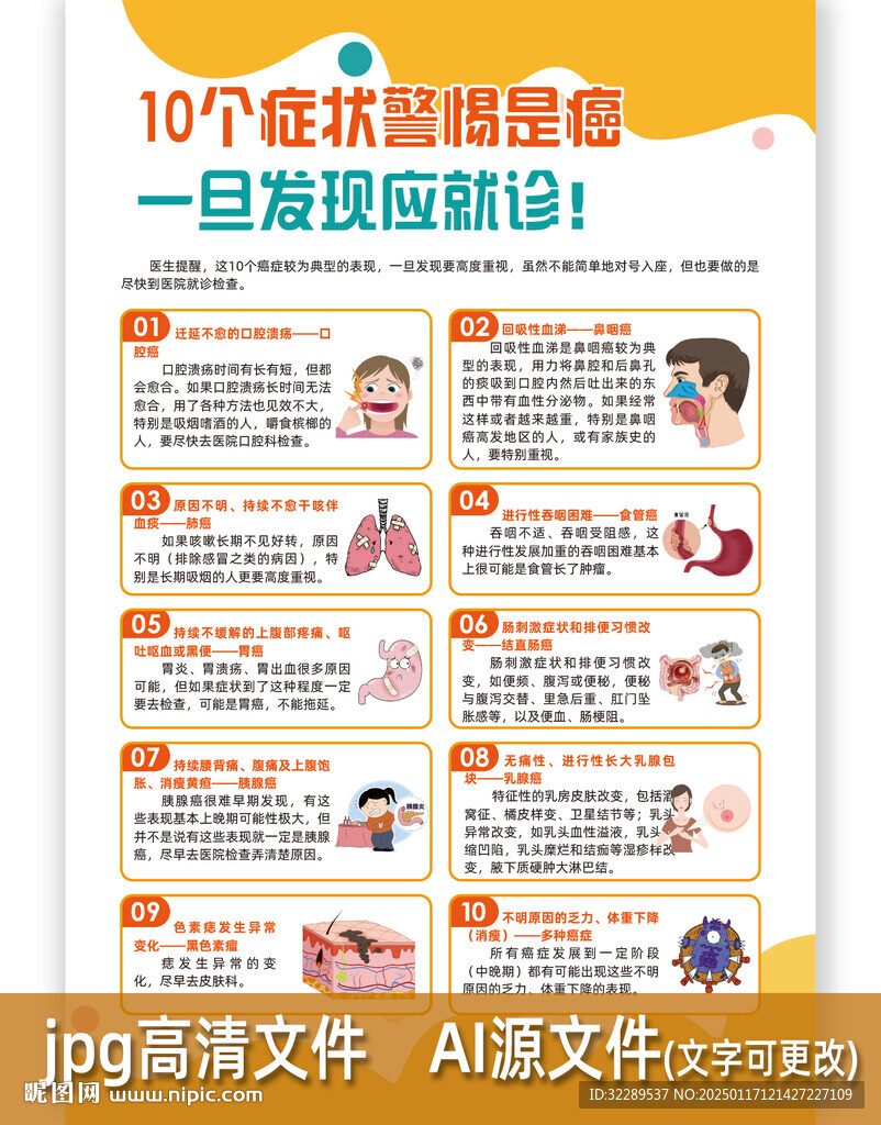 10個癥狀警惕是癌海報