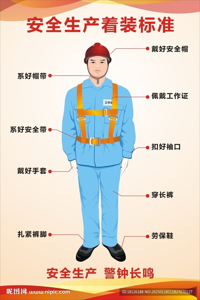 工地安全著裝標準