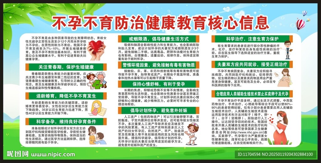 健康教育知識宣傳欄