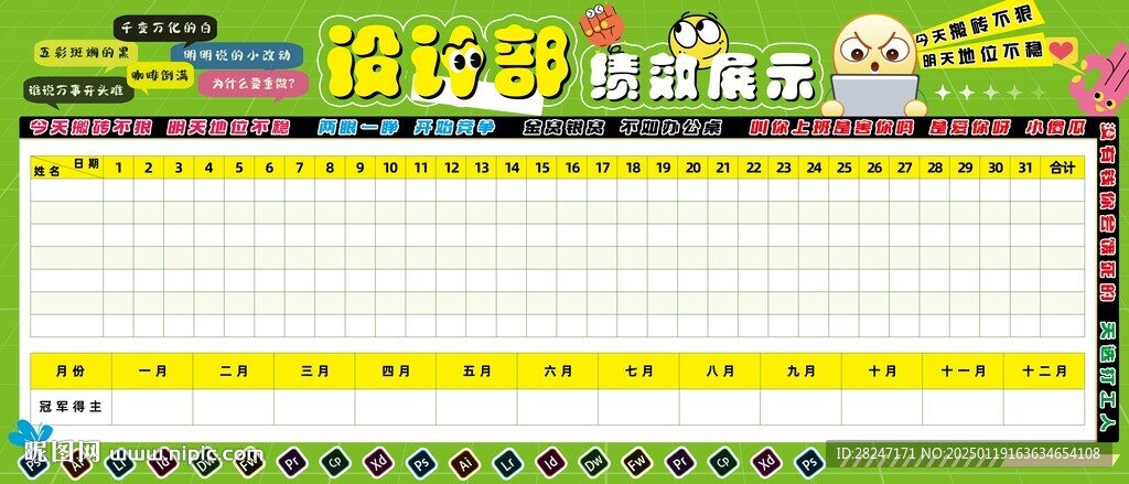 績效榜