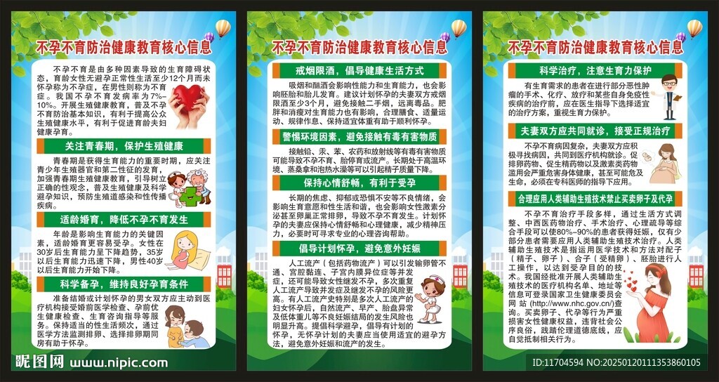健康教育知識展板