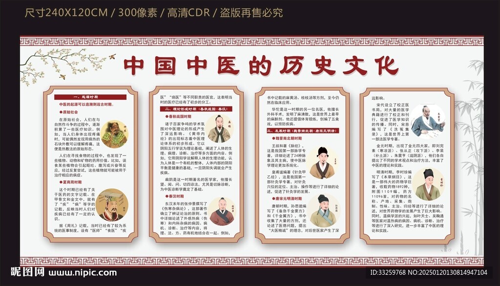中國(guó)中醫(yī)的歷史文化
