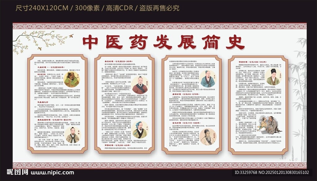 中醫(yī)藥發(fā)展簡史