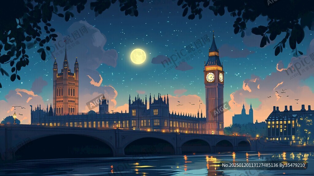 倫敦插畫宣傳素材背景